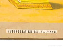 Vintage illustration of priests at an incense altar, showcasing spiritual rituals and cultural importance.