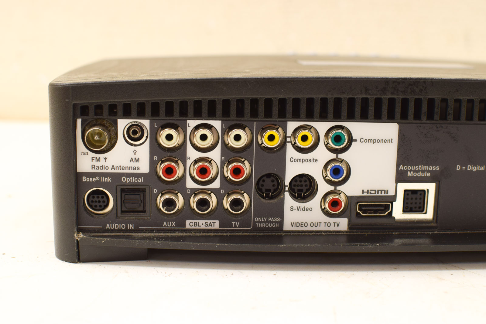 Alternative view of Bose 123 set 51172